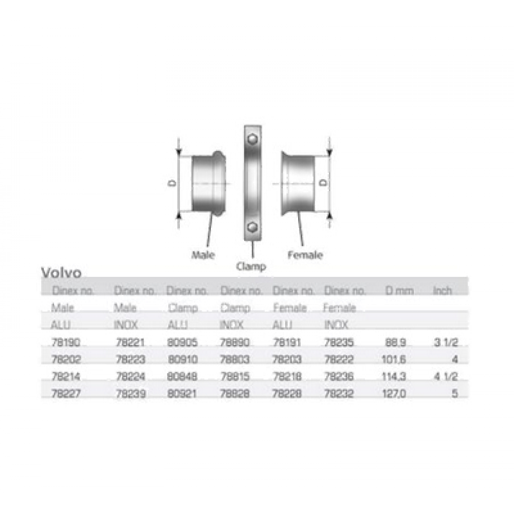 Uzgalis 114.3mm