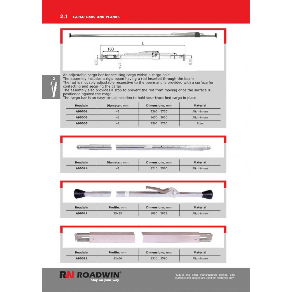 Roadwin Cargo Safety Parts Catalog