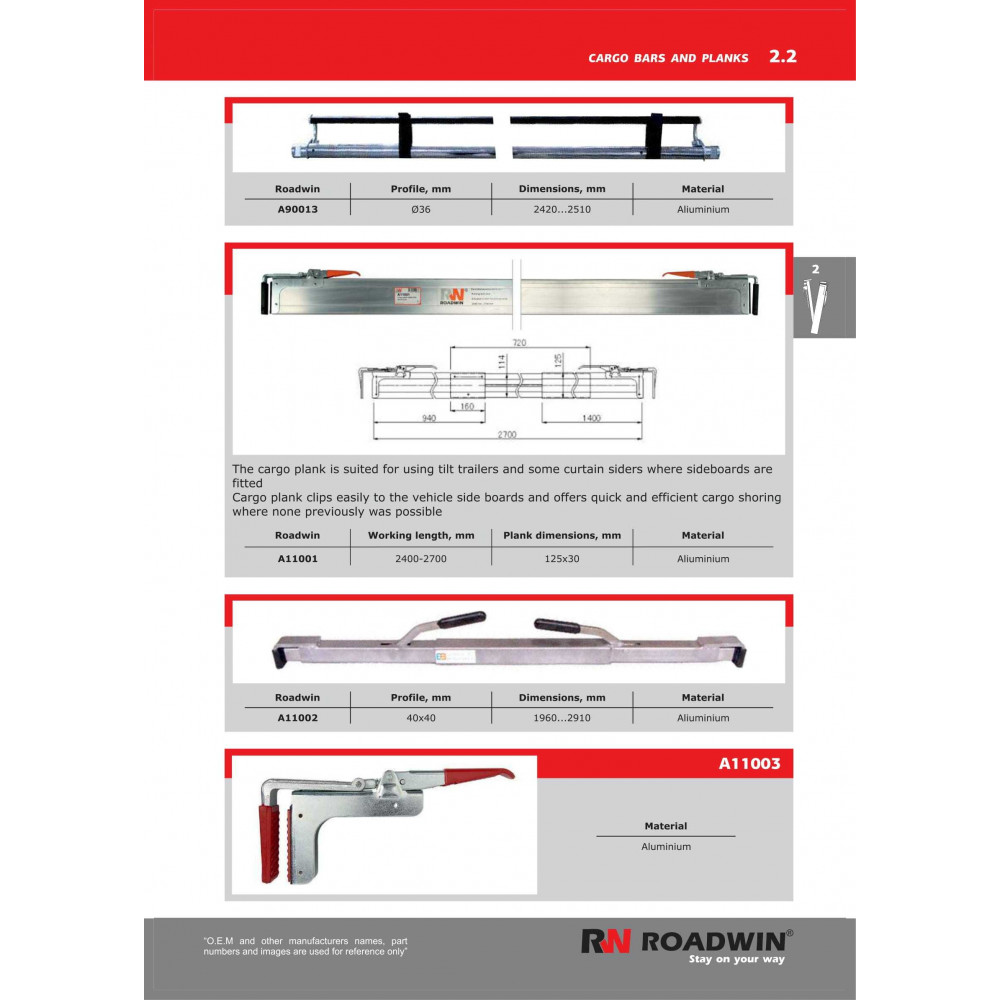 Roadwin Cargo Safety Parts Catalog