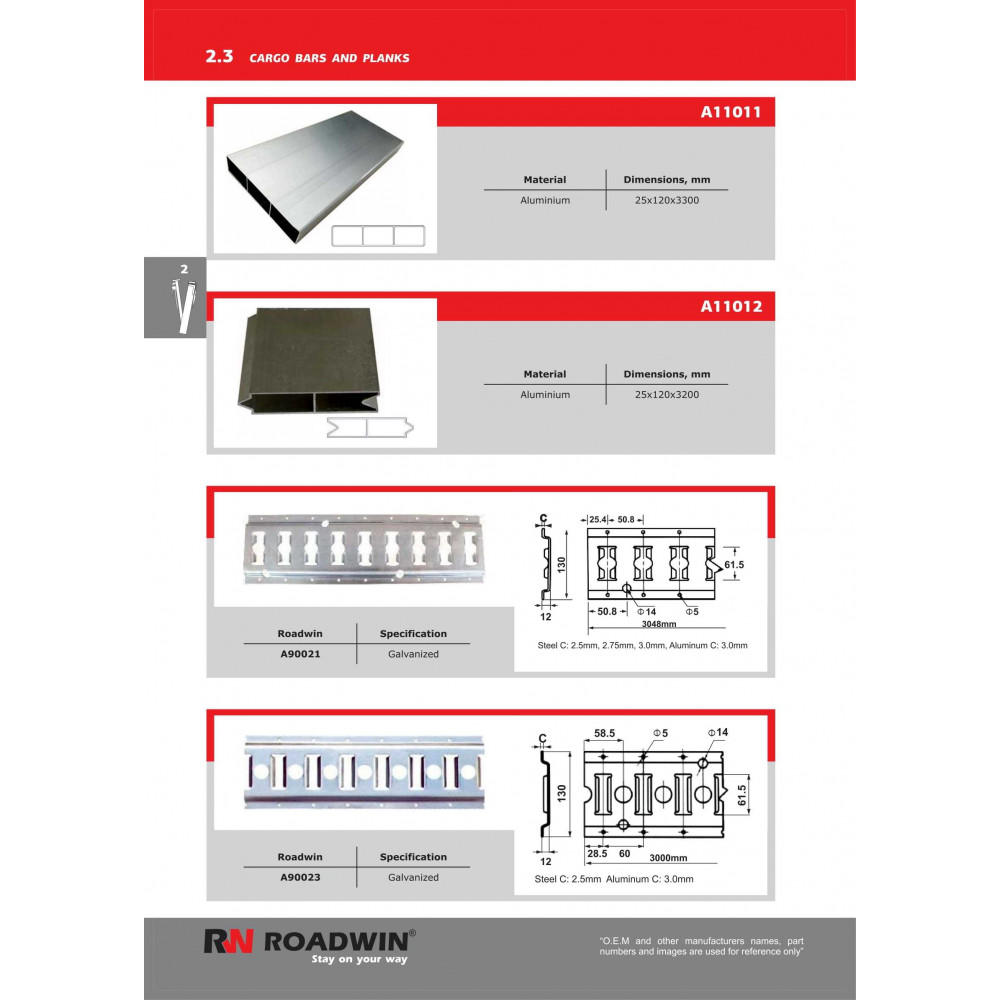 Roadwin Cargo Safety Parts Catalog