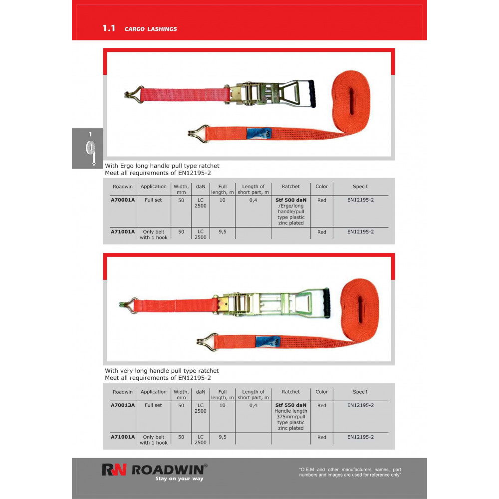 Roadwin Cargo Safety Parts Catalog