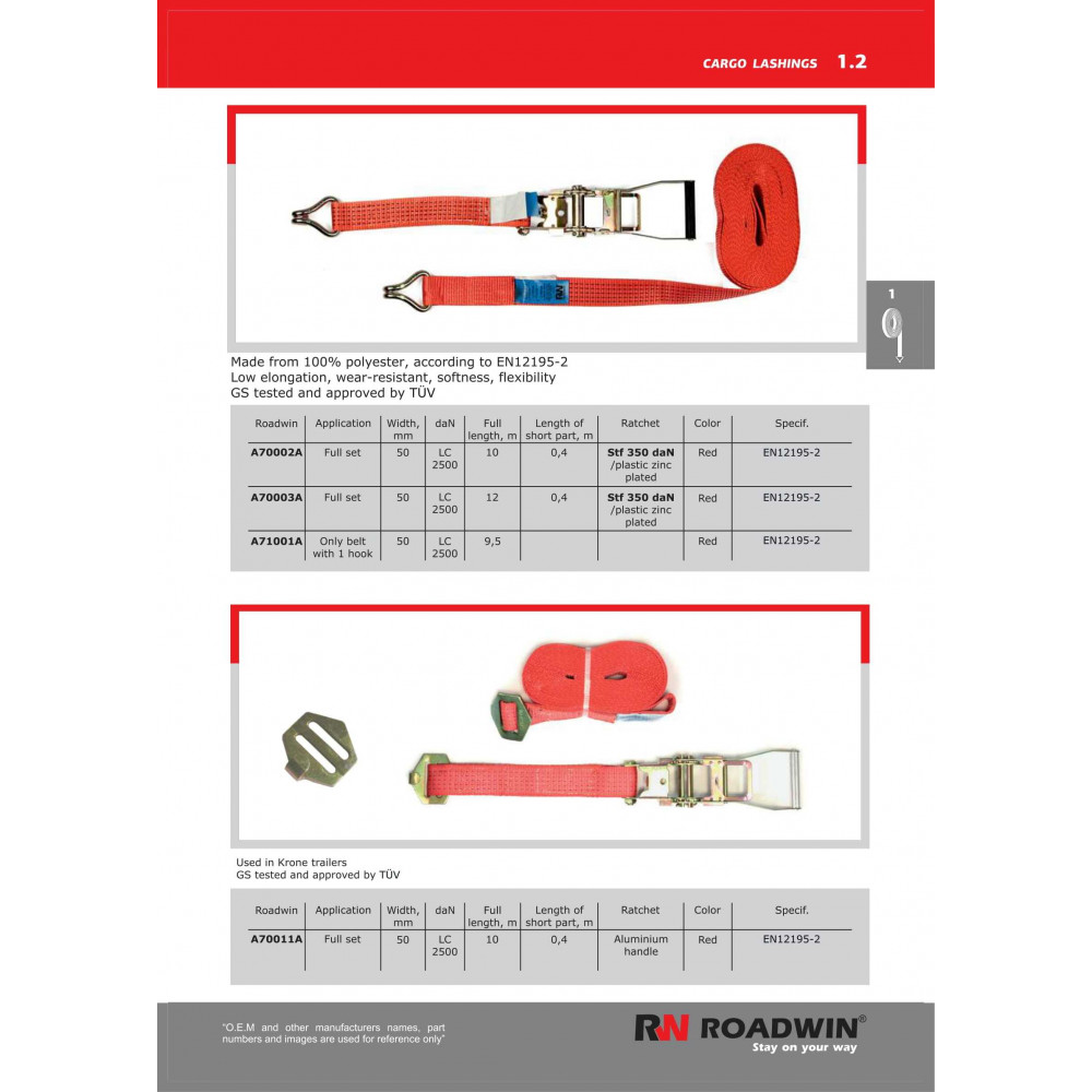 Roadwin Каталог запчастей безопасности груза