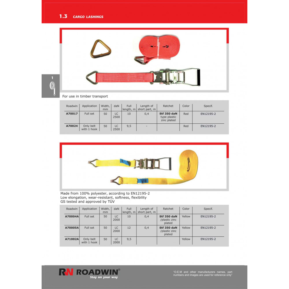 Roadwin Cargo Safety Parts Catalog