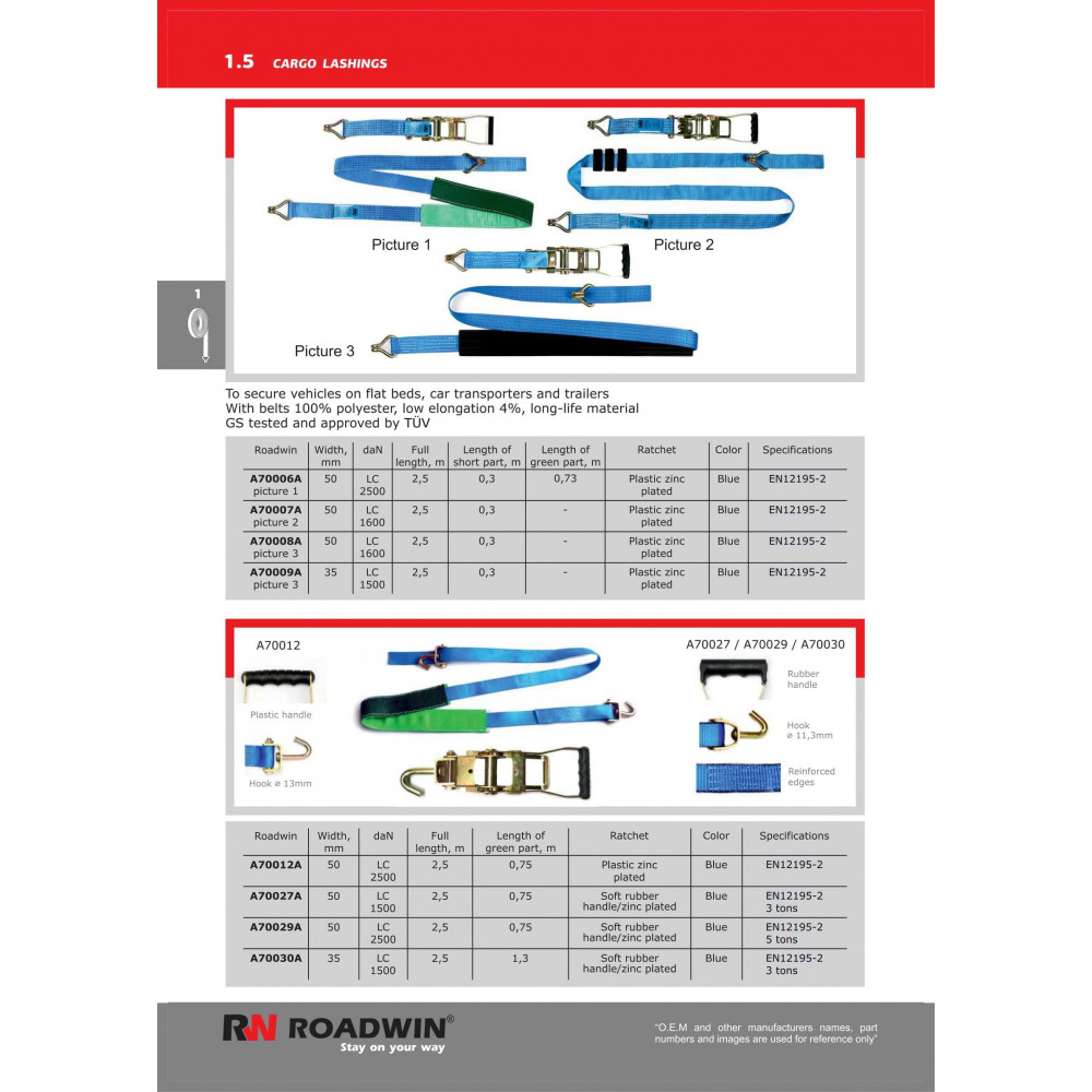 Roadwin Cargo Safety Parts Catalog