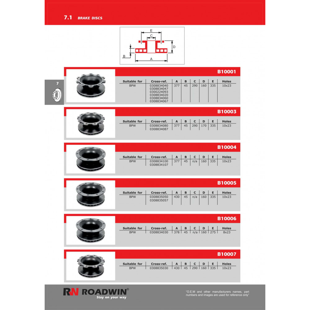 Roadwin brake discs