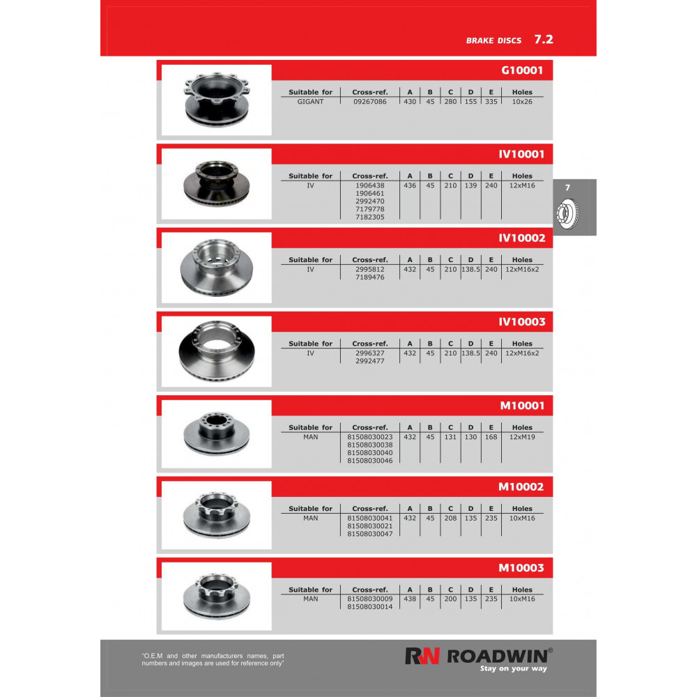 Roadwin brake discs