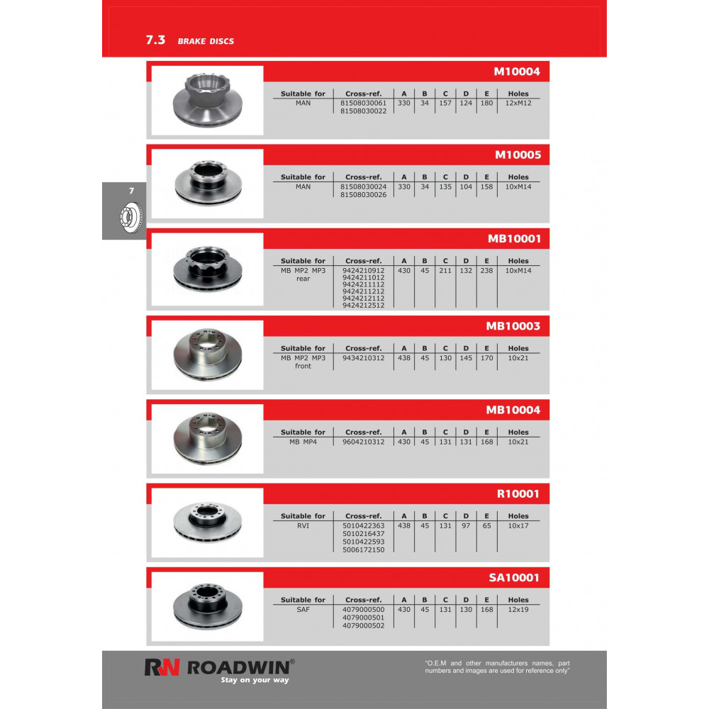 Roadwin brake discs