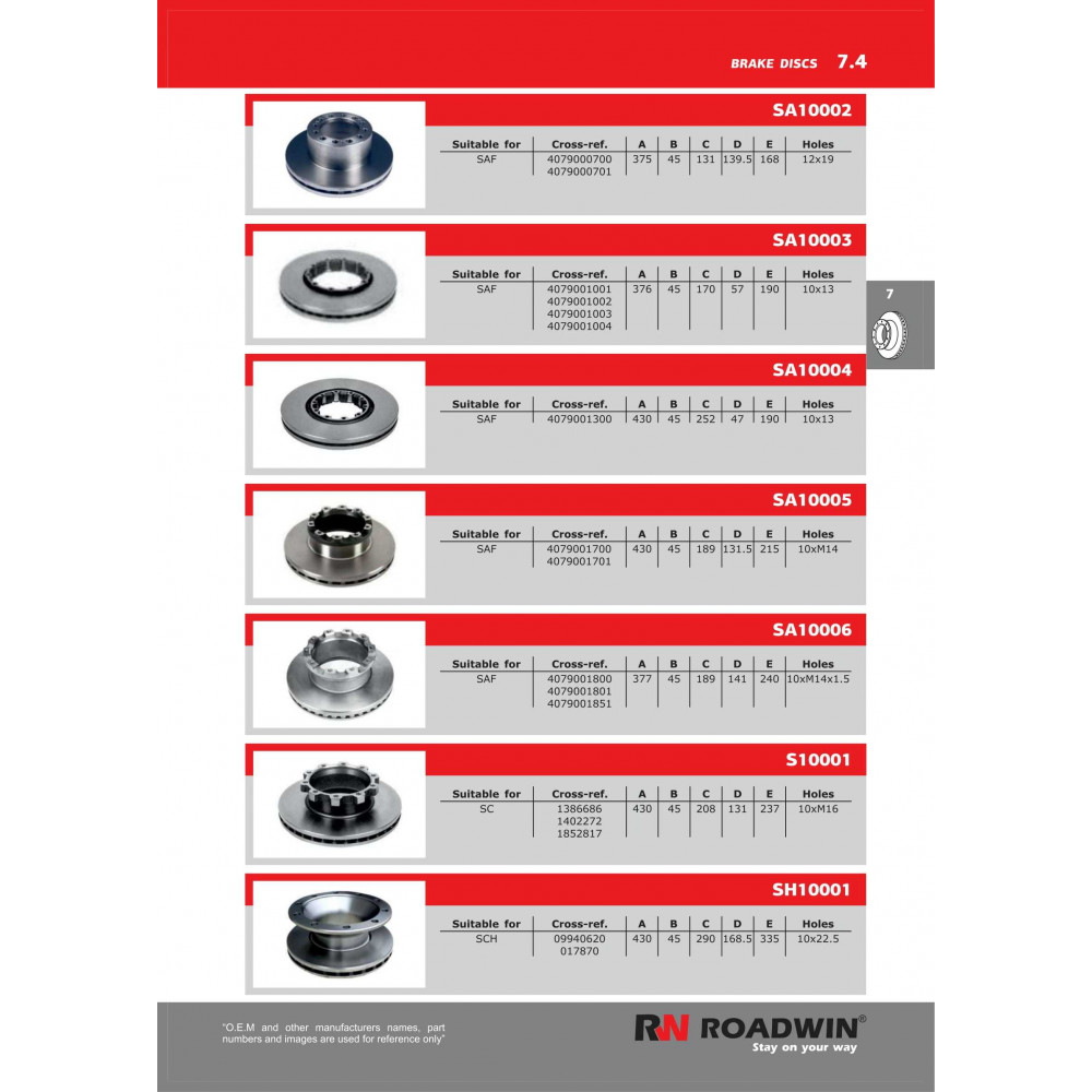 Roadwin brake discs