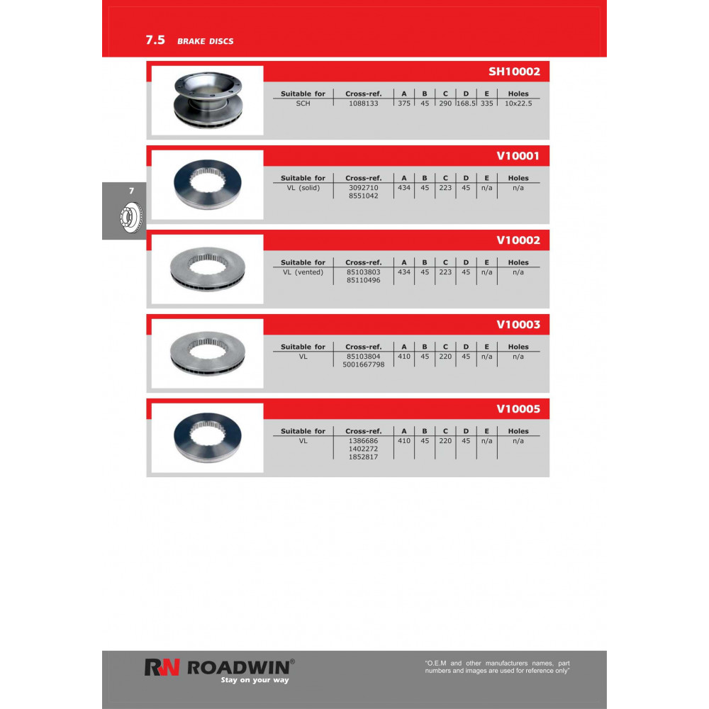 Roadwin brake discs