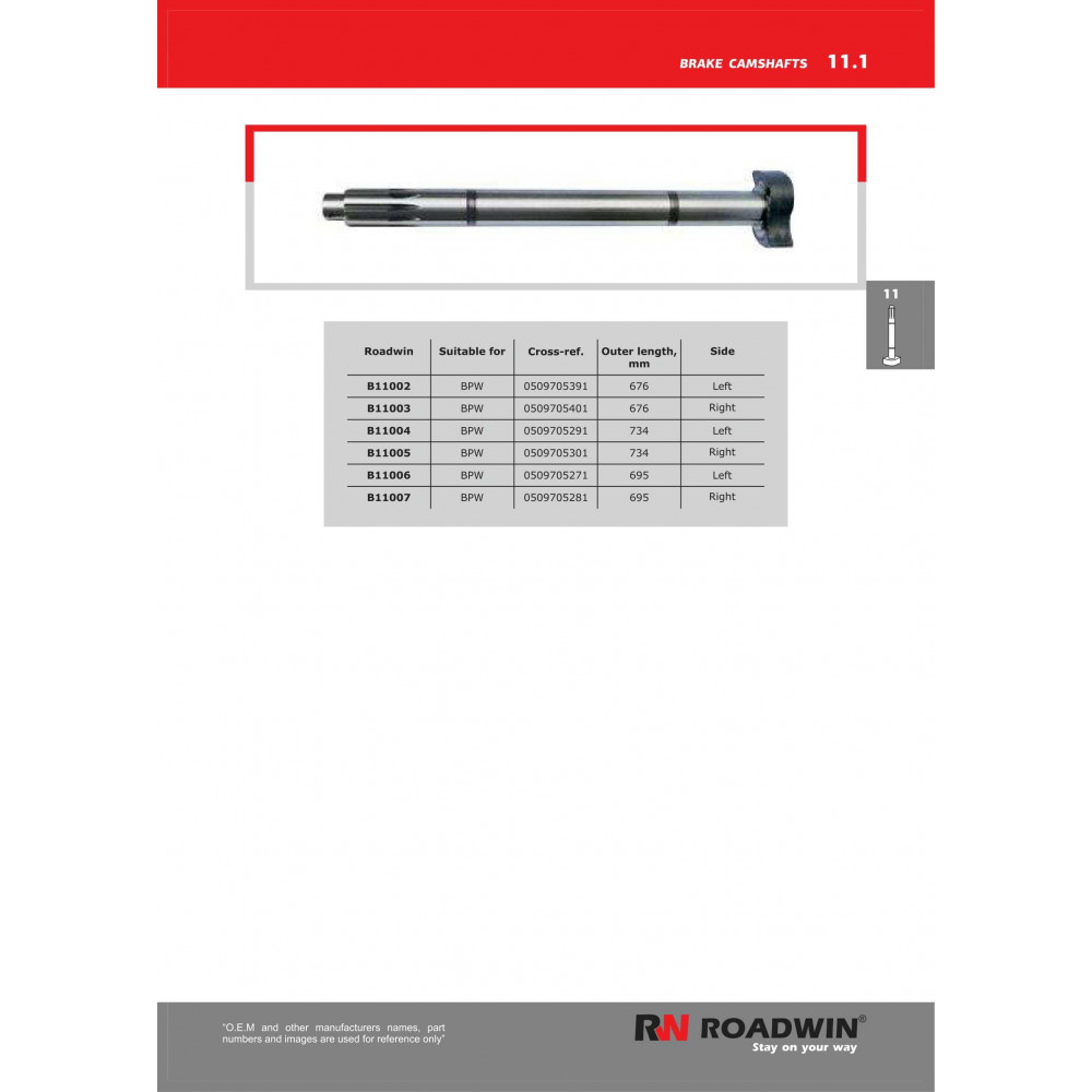 Roadwin brake drums,shoes, camshafts and rivets