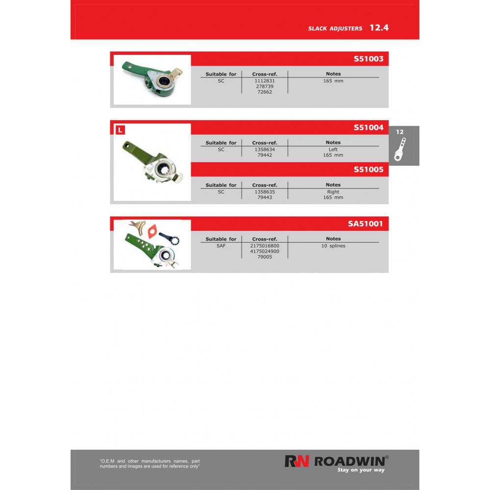 Roadwin slack adjusters