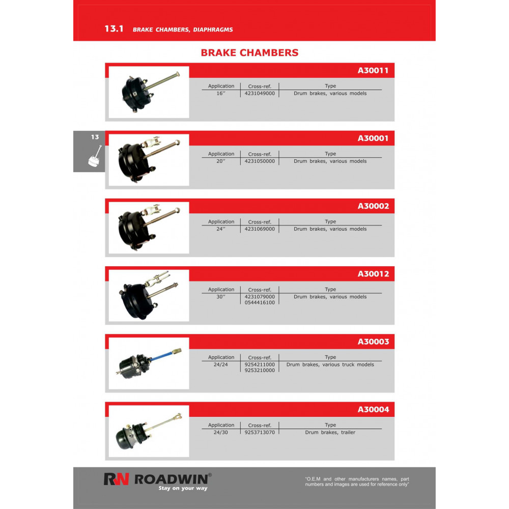 Roadwin Brake Chambers