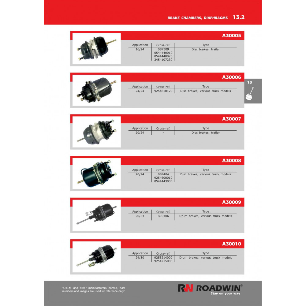 Roadwin Brake Chambers