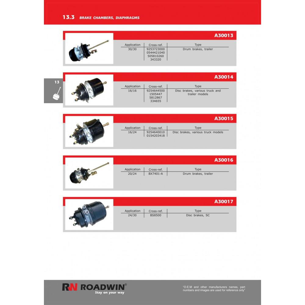 Roadwin Brake Chambers