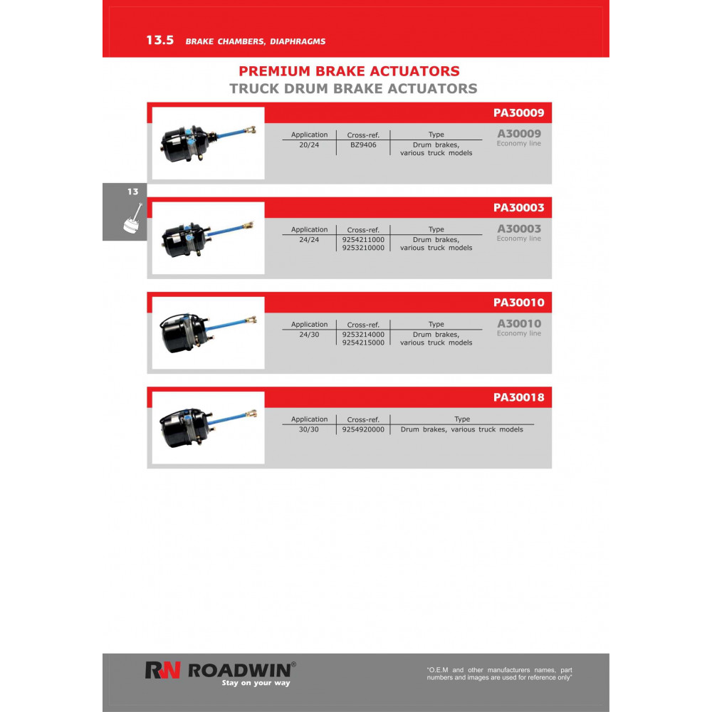 Roadwin Brake Chambers