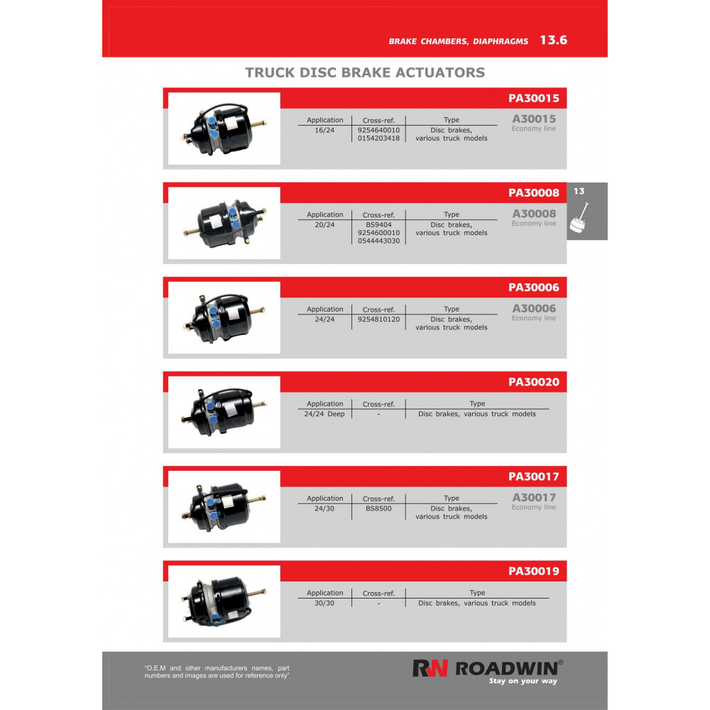 Roadwin Brake Chambers