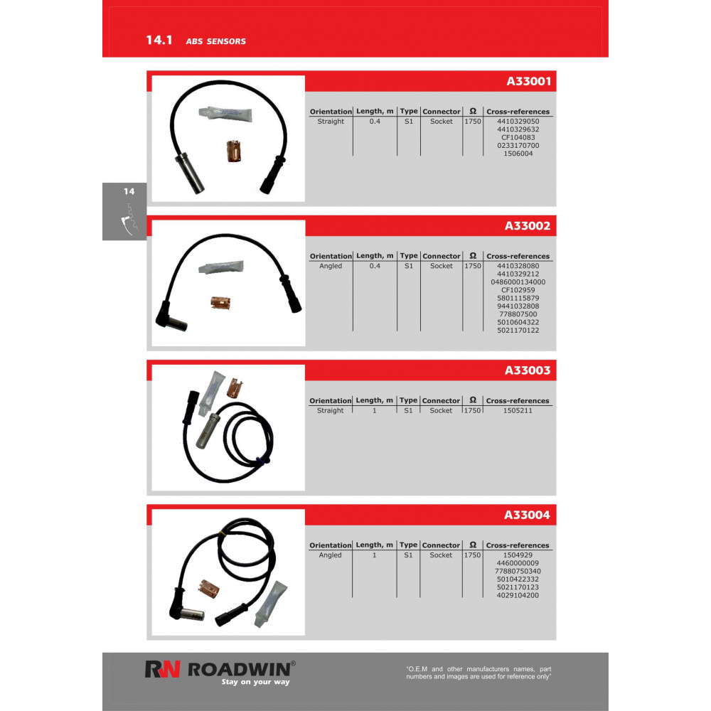 Roadwin ABS sensori