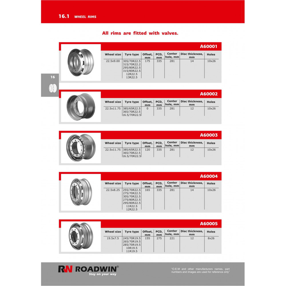 Roadwin Wheel rims