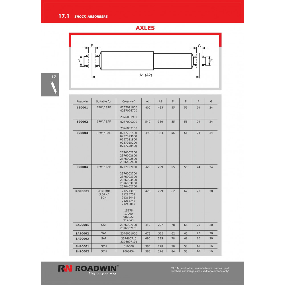 Roadwin shock absorbers