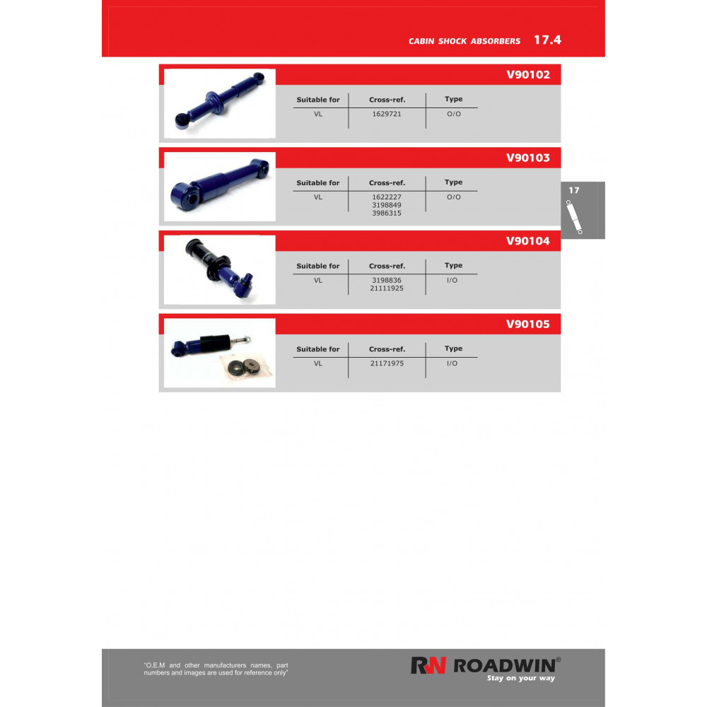 Roadwin shock absorbers