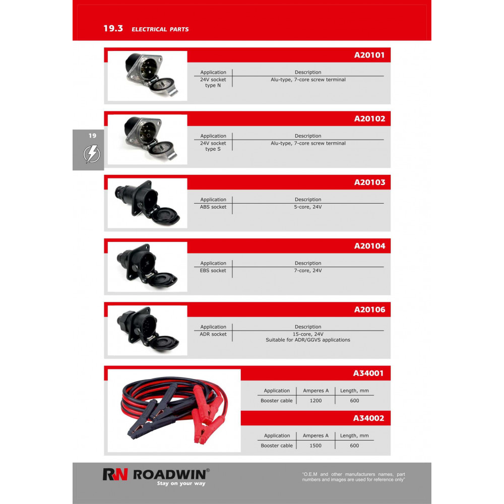 Roadwin elektriskās sastāvdaļas